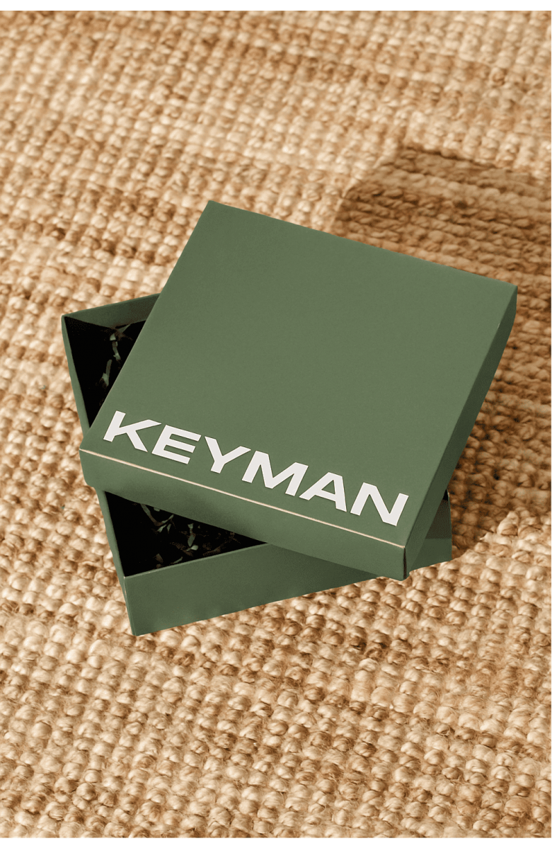 Подарочная коробка Keyman